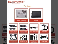 駐車補助運転記録器付きのジープ10インチ用車用広角360度カメラシステム