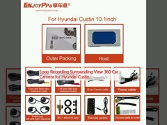 ループレコーディング 周囲の 360 ビュー カーカメラ ハンダイ カスティン