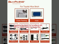 トヨタ・ヒラックス用 360 カーカメラシステムで最高級の自動車監視を体験