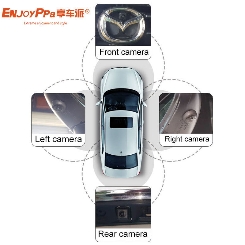 マツダCX3のレコーディングデコーダーHDカメラのためのLCDディスプレイ360カーカメラシステム