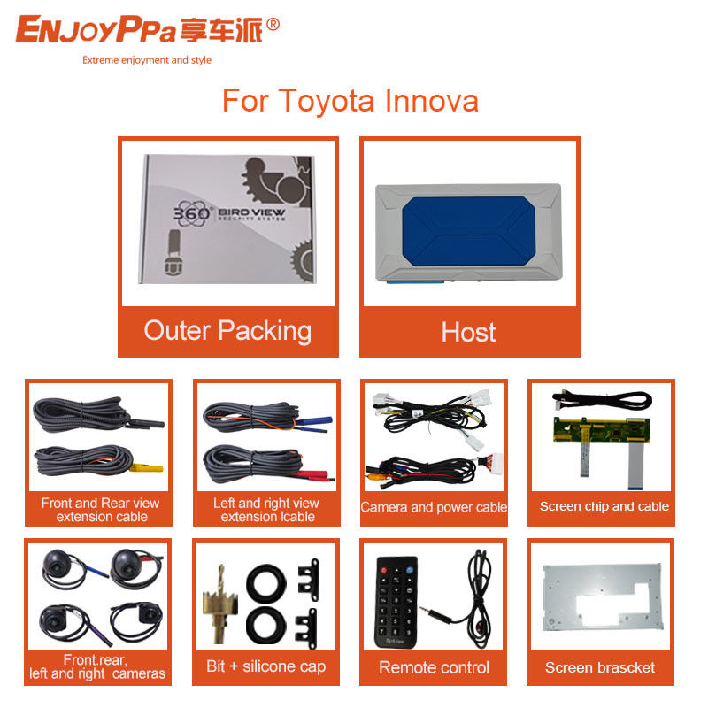 ループレコーディング 360 トヨタ・インノバ用の自動車セキュリティカメラシステム