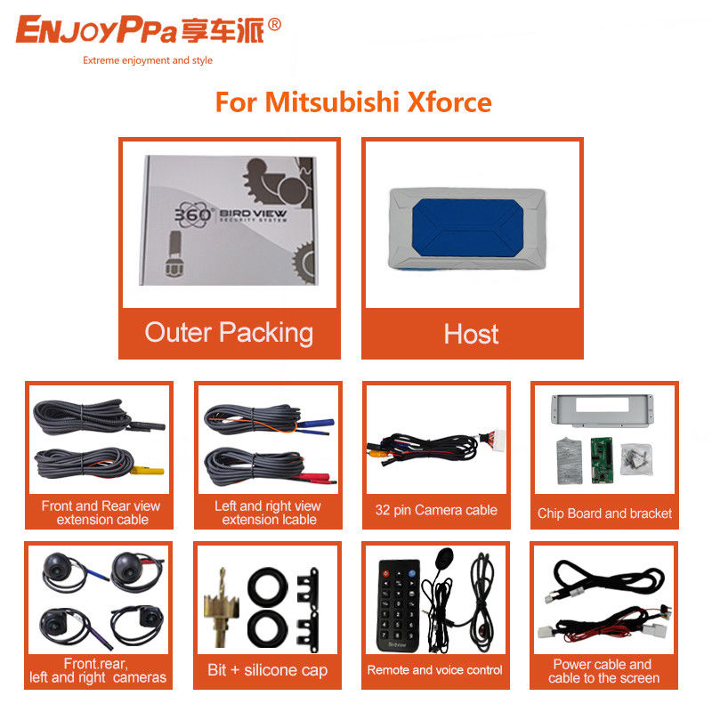 12.3インチスクリーン360 オートカメラシステム 三?? Xforce 向け ナイトビジョン