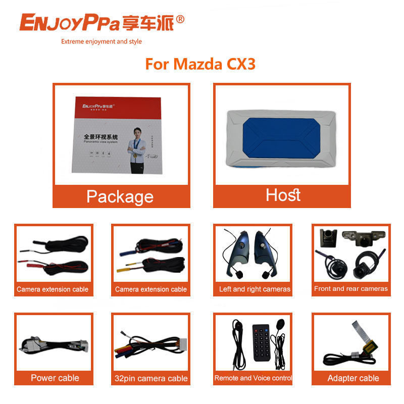 マツダ CX30 高セキュリティ用 360 カーカメラシステム