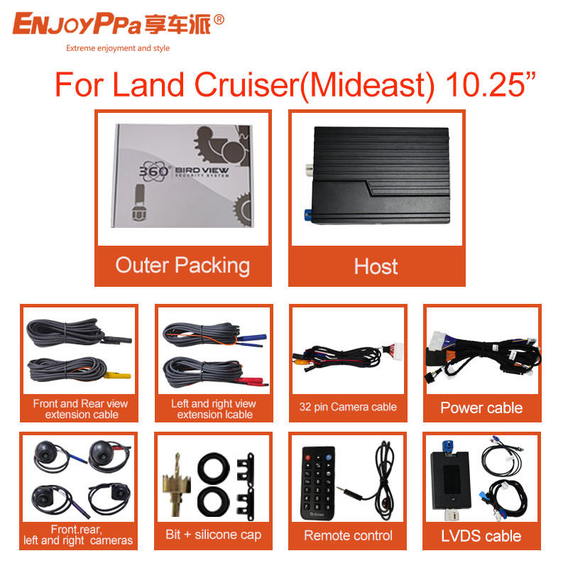 駐車支援 360 カーカメラ システム トヨタ ランド CRUISER 10.25 インチ