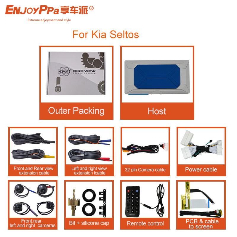 パノラミック・ブラインドスポットモニタリング 360 カーカメラシステム