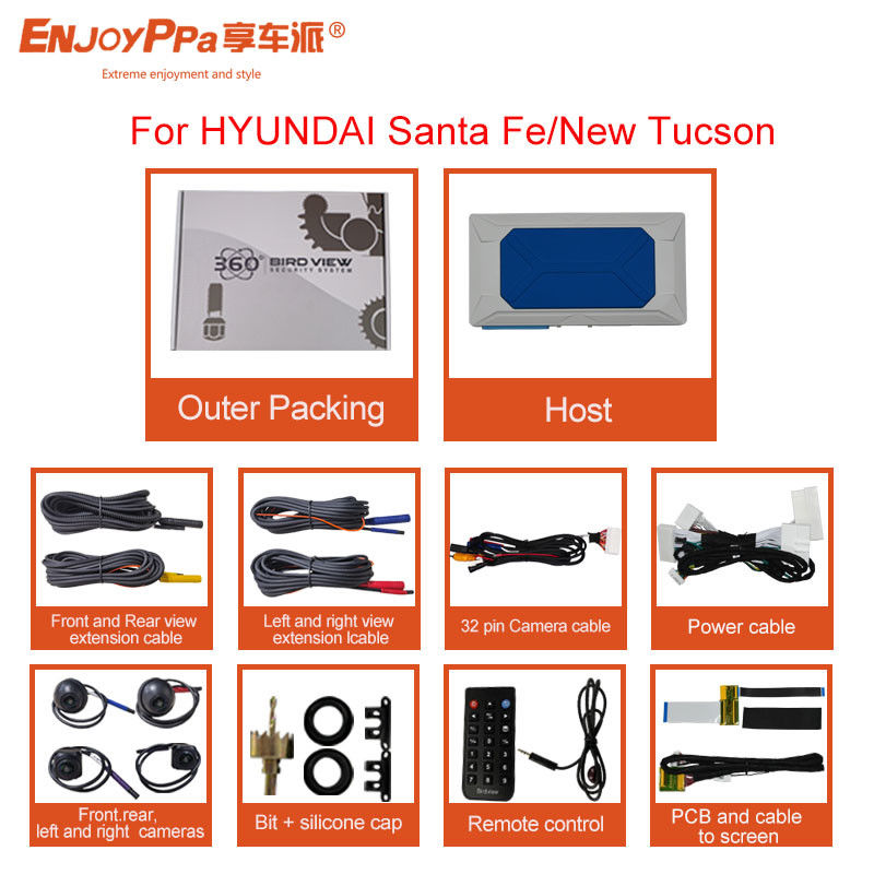 360度バードビューカーカメラシステム 4つの広角カメラ付き