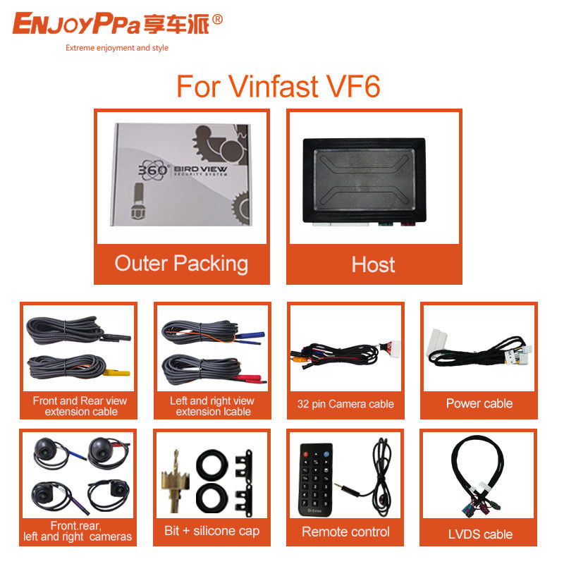 安全運転体験 360 カーカメラ パノラマビューシステム Vinfast VF6