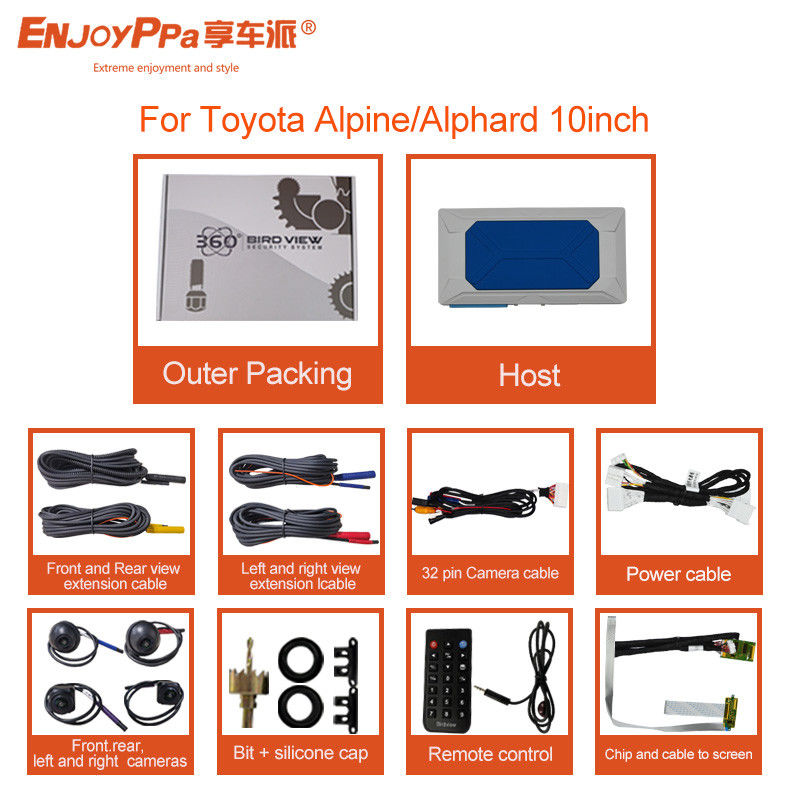 自動車カメラシステム トヨタ アルファード